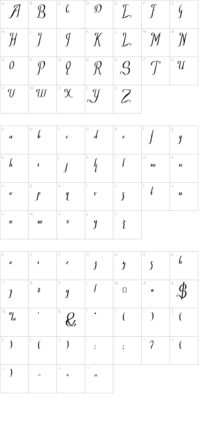 Chancera character map