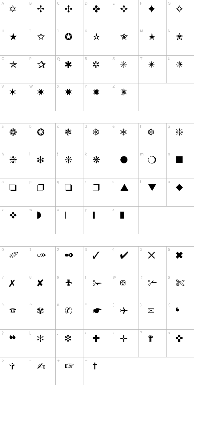 Chancery Ornaments SSi character map