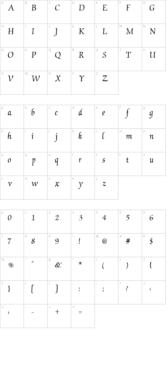 chancery-regular character map