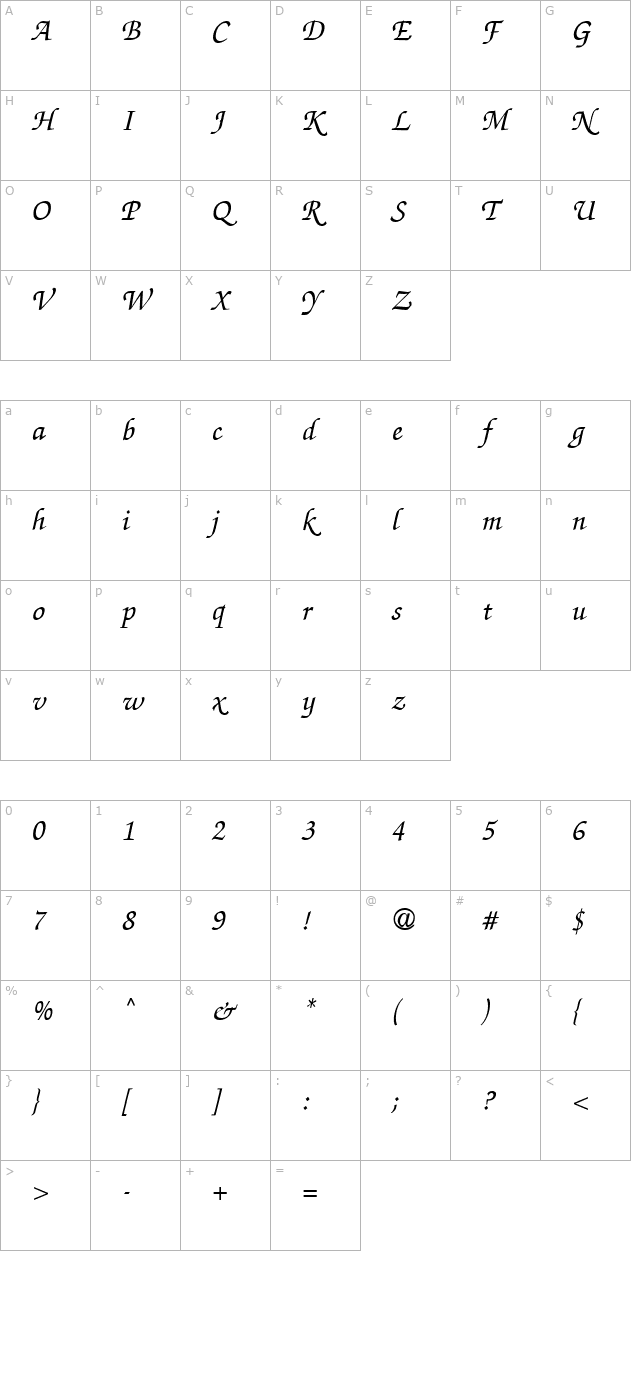 Chancery Script Medium SSi Medium character map