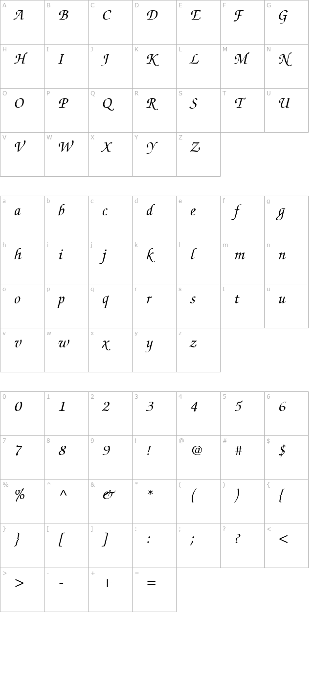 chancery-script-ssi-italic character map