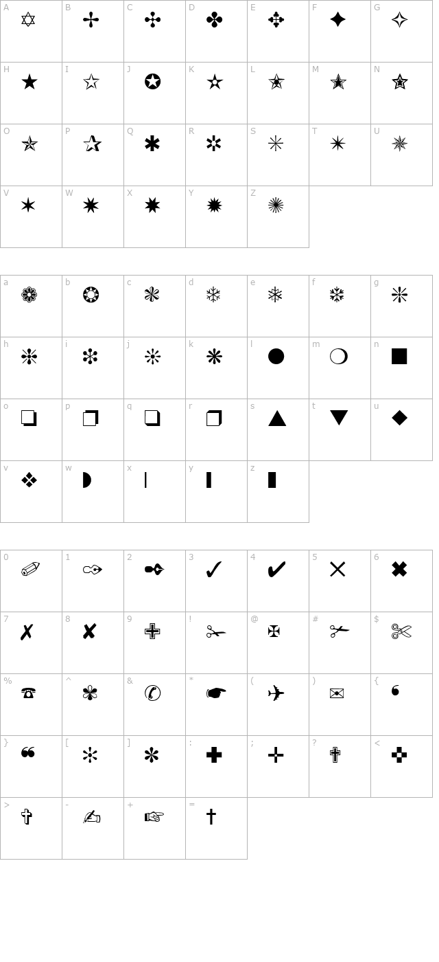 ChanceryOrnamentsSSK Regular character map