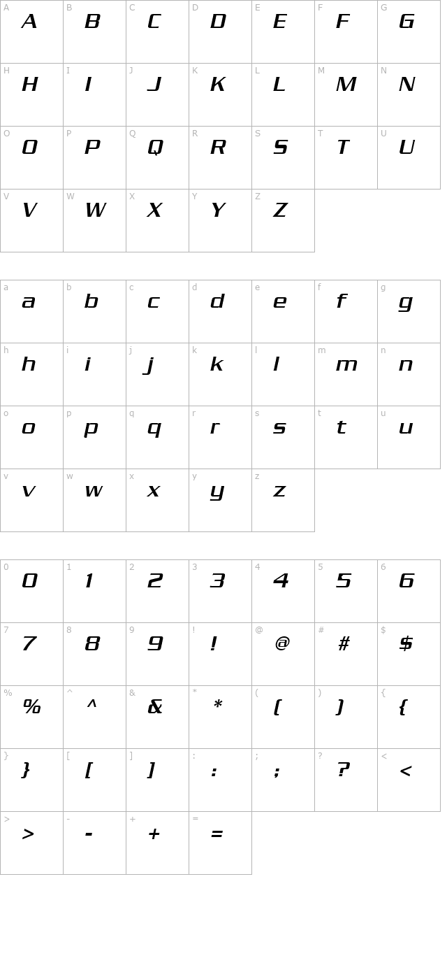 chaney-italic character map