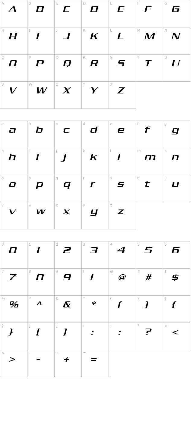 Chaney Wide Italic character map