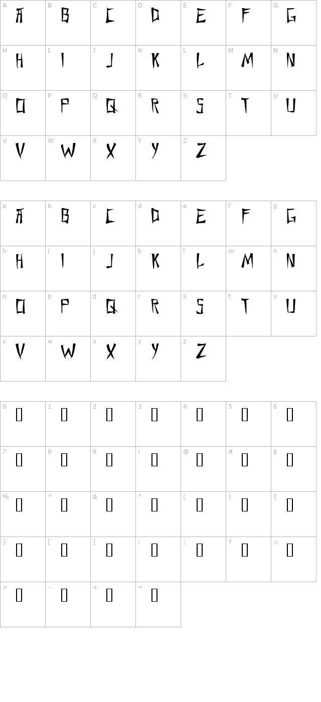 chang-and-eng character map