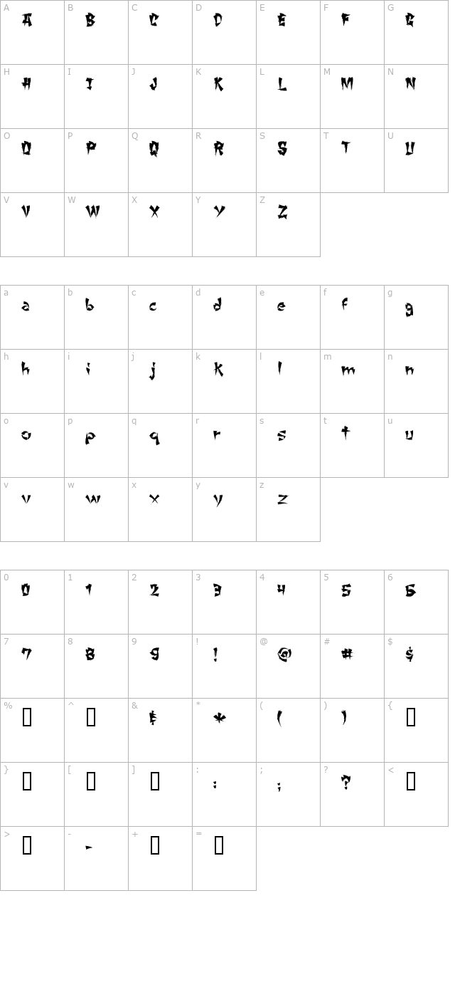 Chang Chang character map