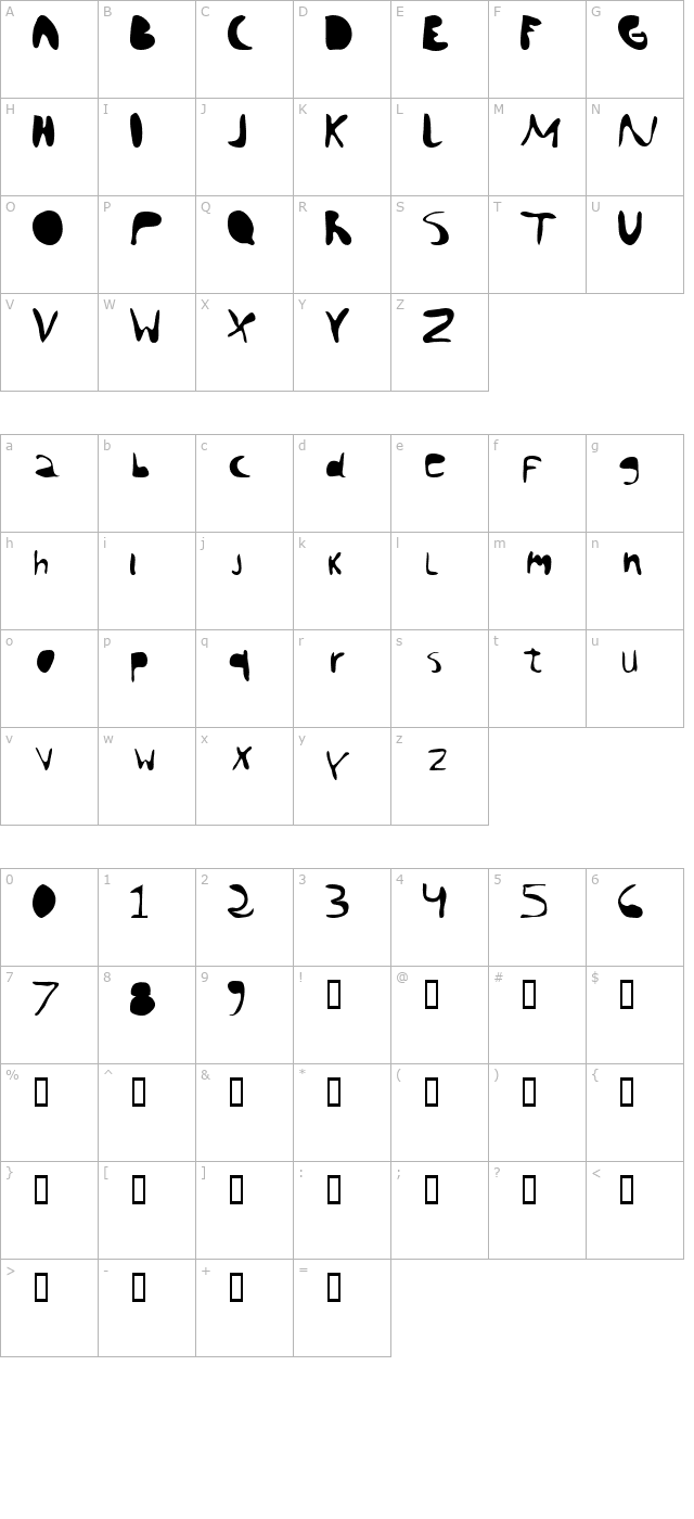 chango-by-rpires76 character map