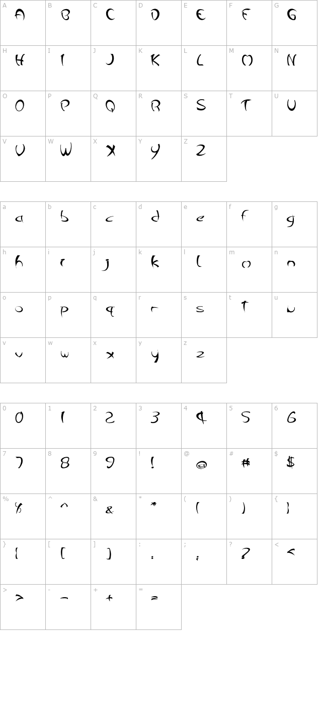 changstein character map