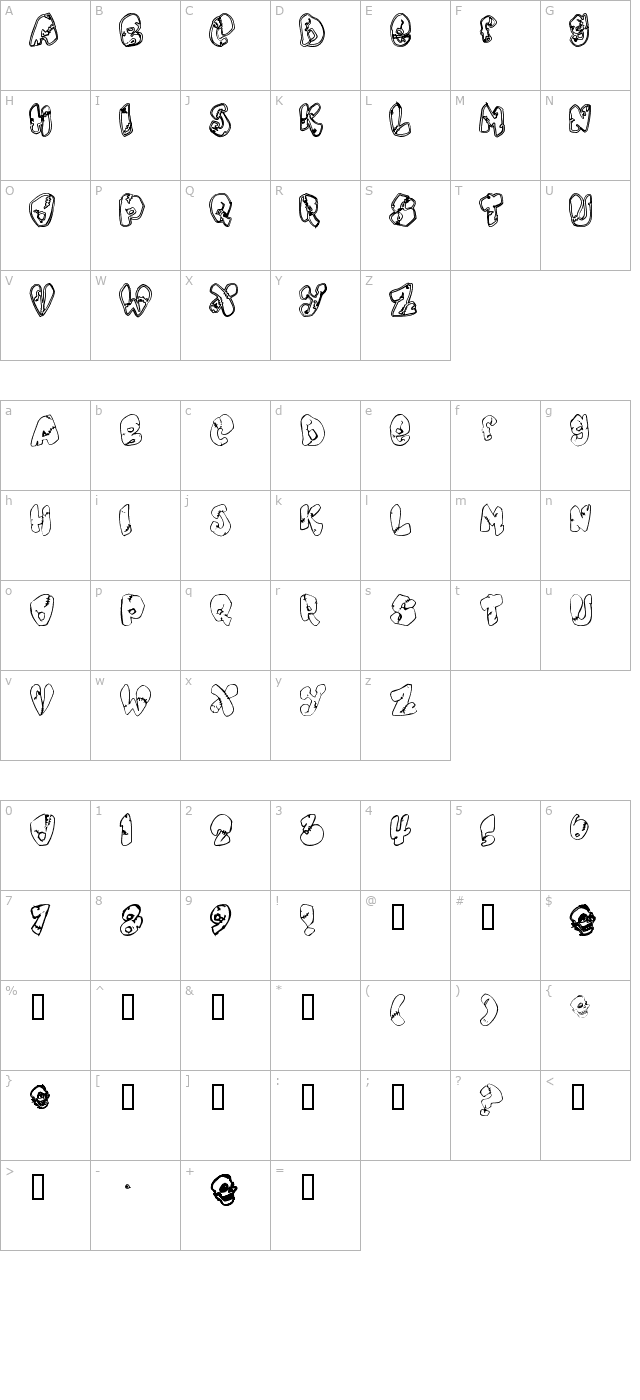 chankenstein character map