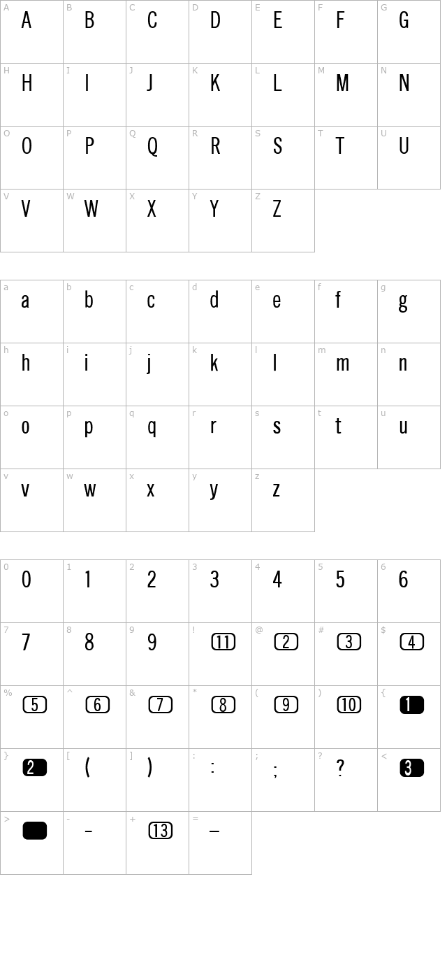 CHANL Plain character map