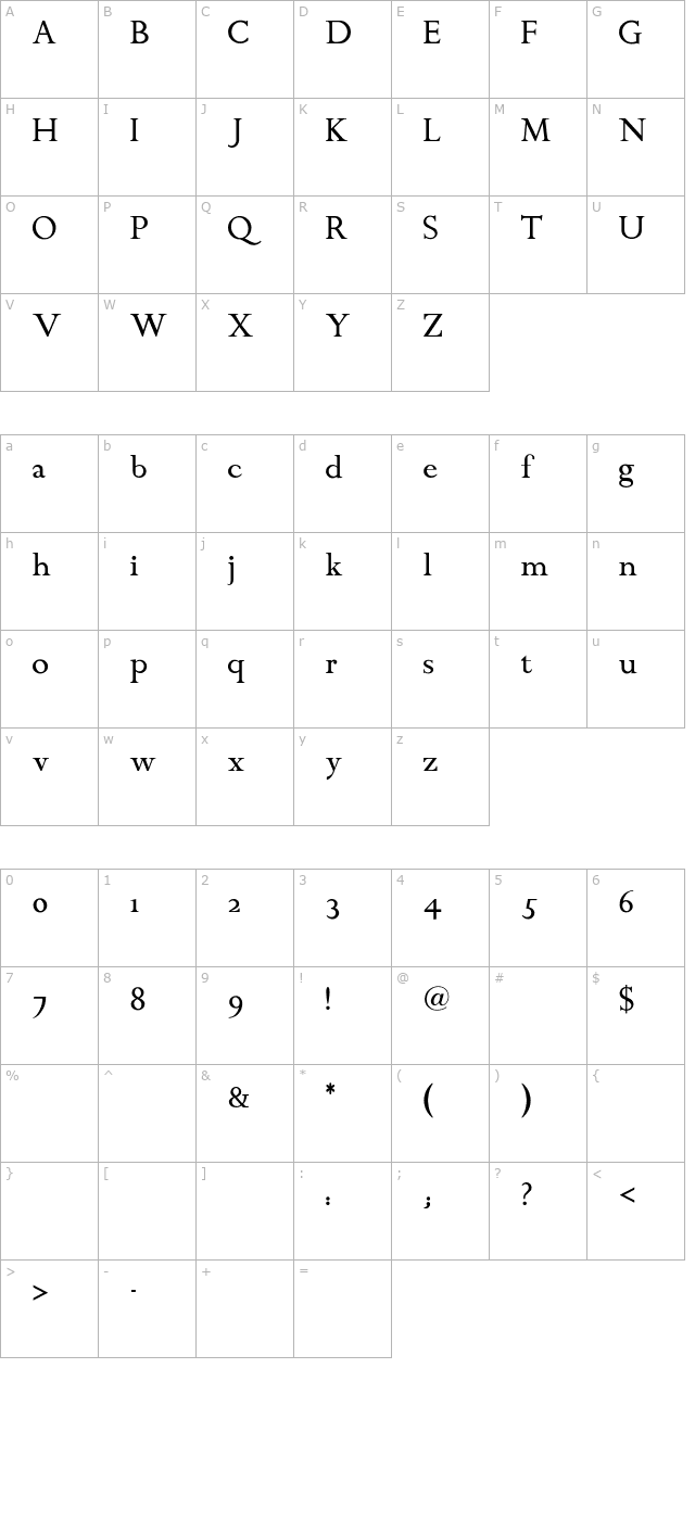 chanticleerroman character map