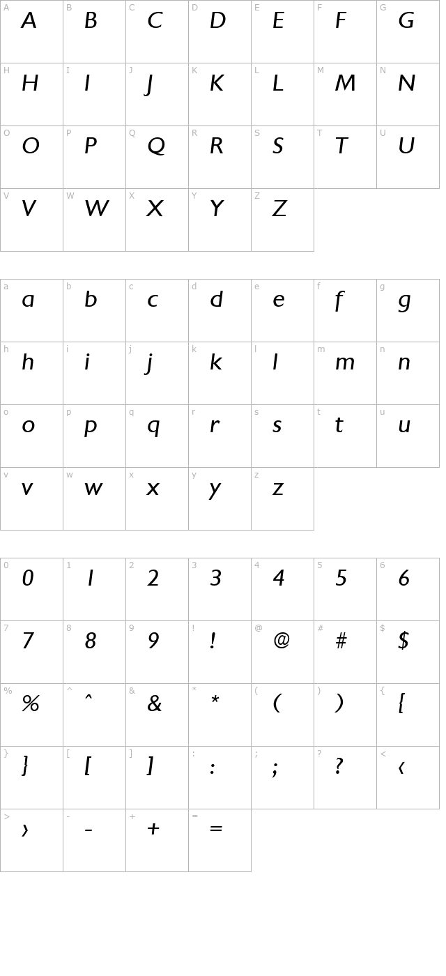 chantilly-serial-regularitalic character map