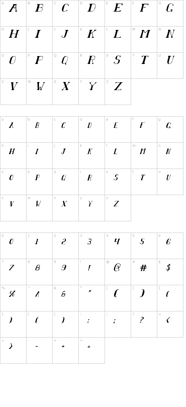 Chardin Doihle Condensed Italic character map