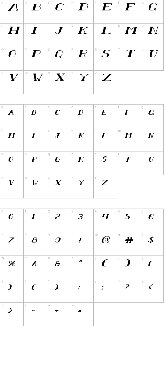 Chardin Doihle Expanded Italic character map