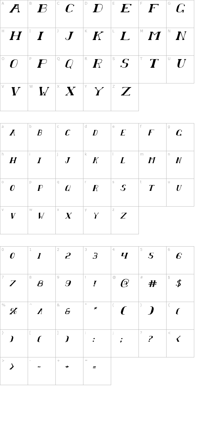 Chardin Doihle Italic character map