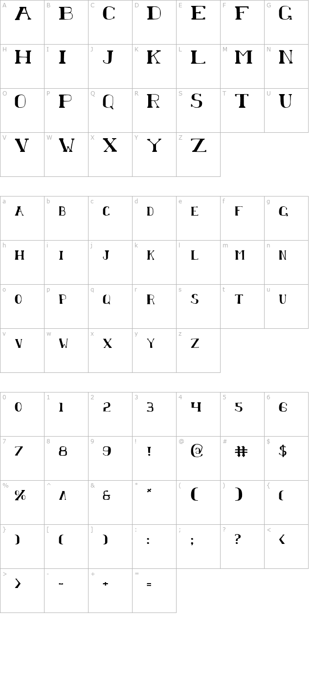 Chardin Doihle character map