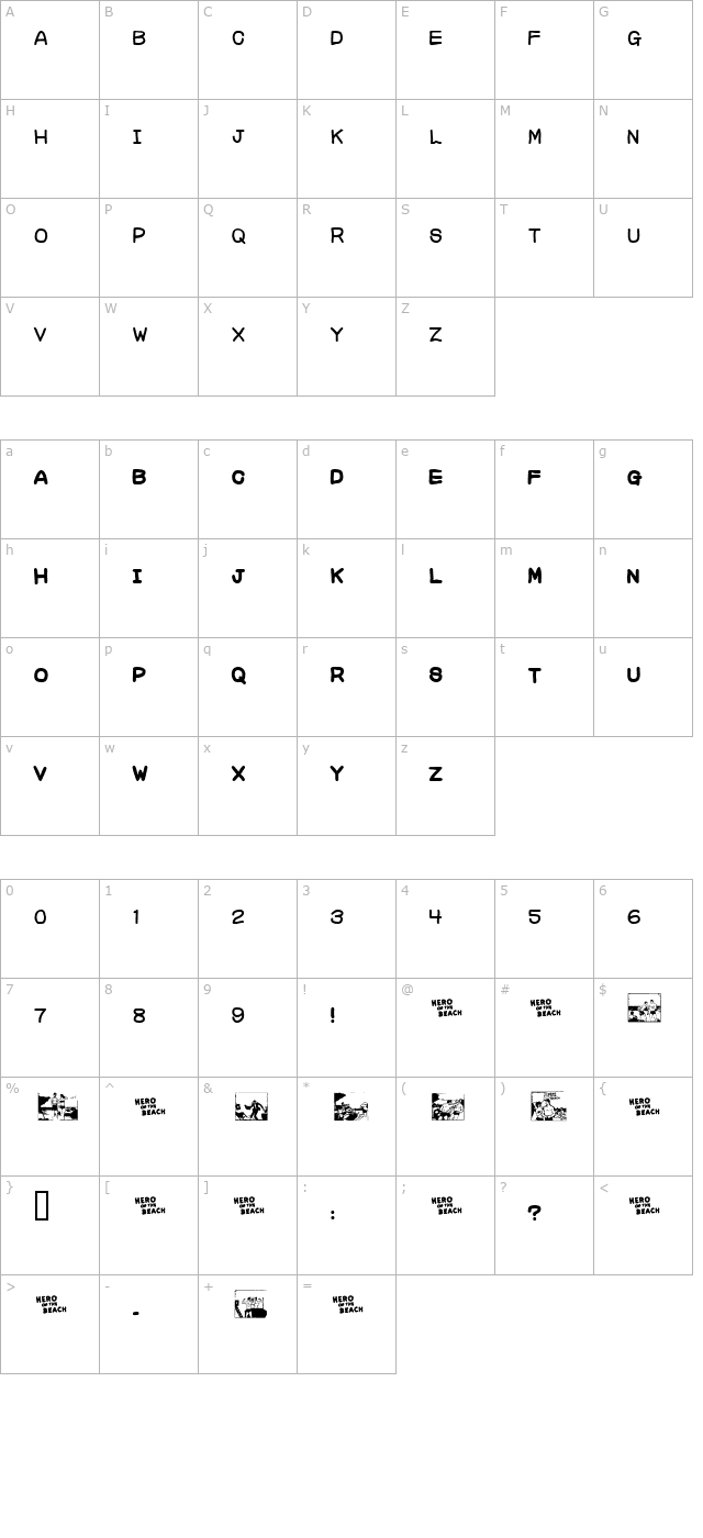 Charles Atlas character map