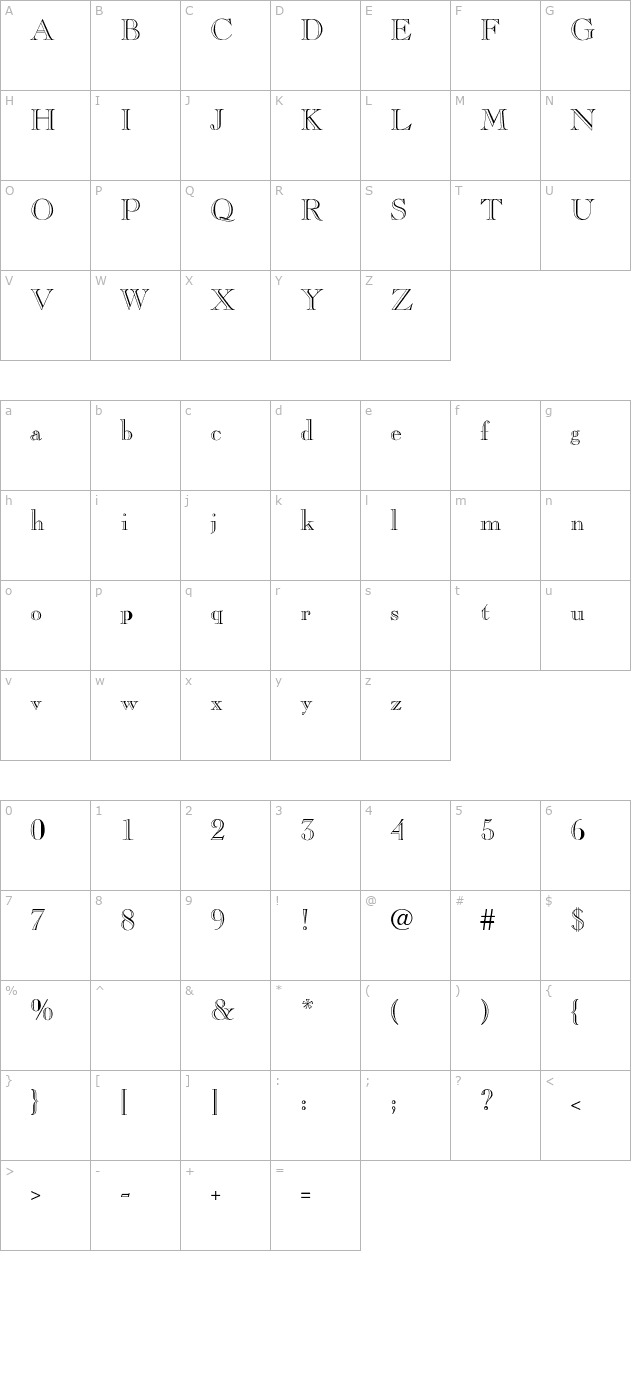 Charles Open character map