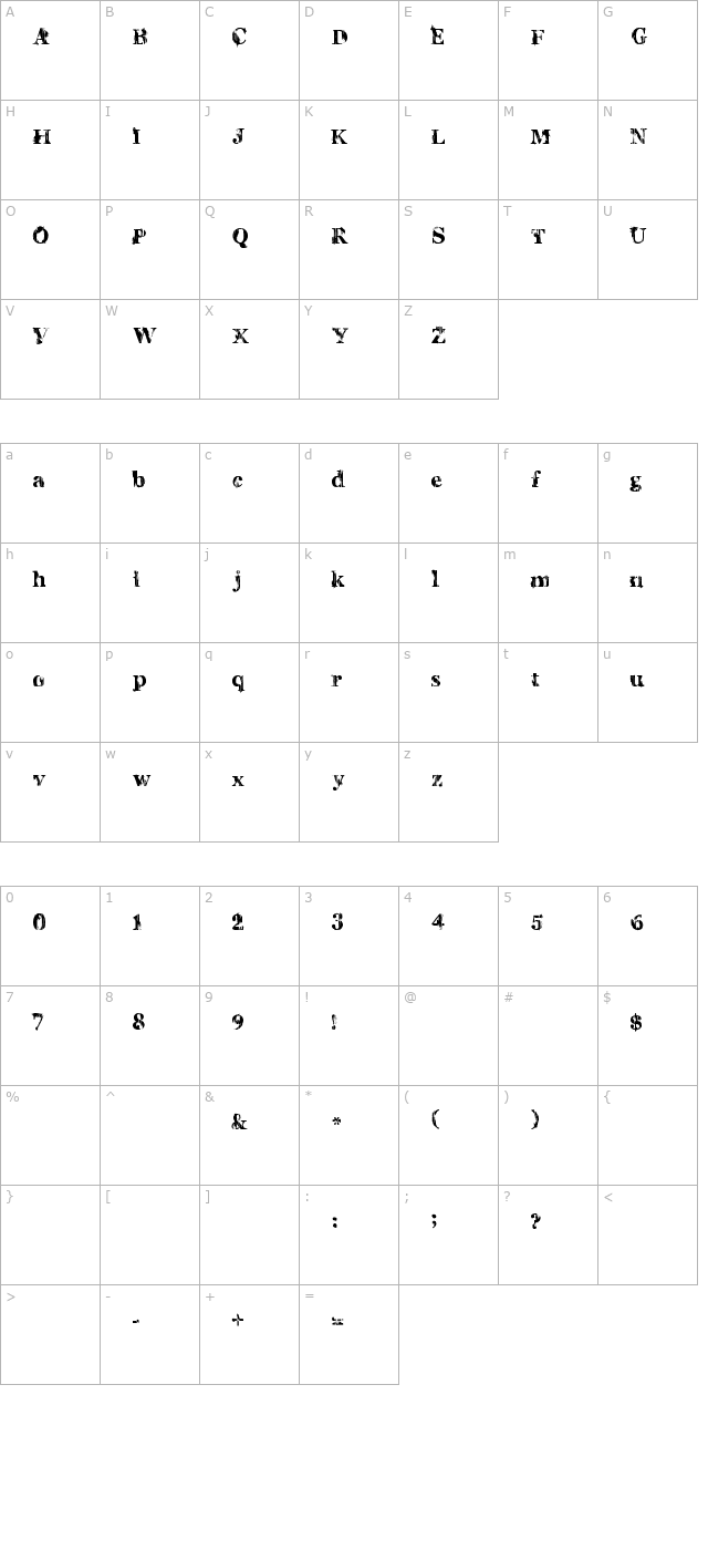 Charles S. character map