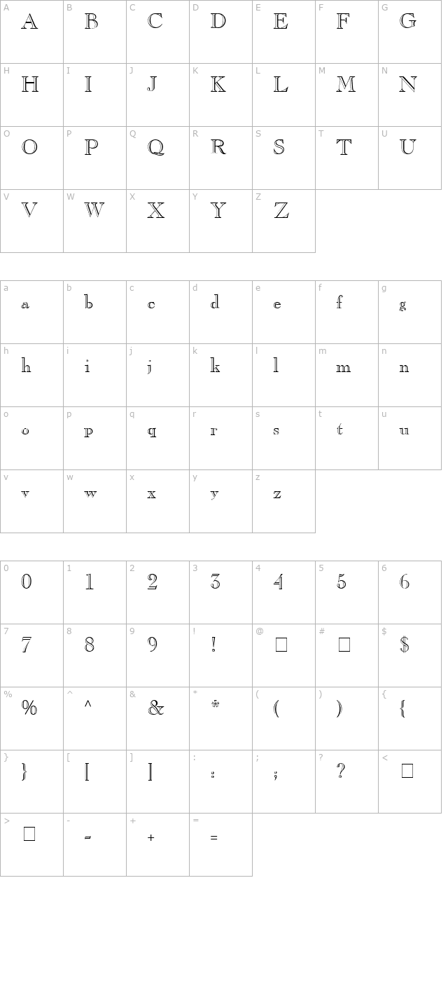 CharlesOpen Thin character map