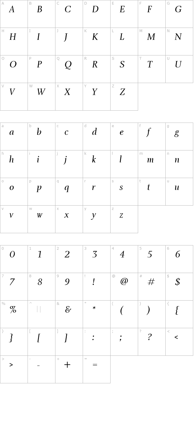 charlotte-book-italic-plain character map