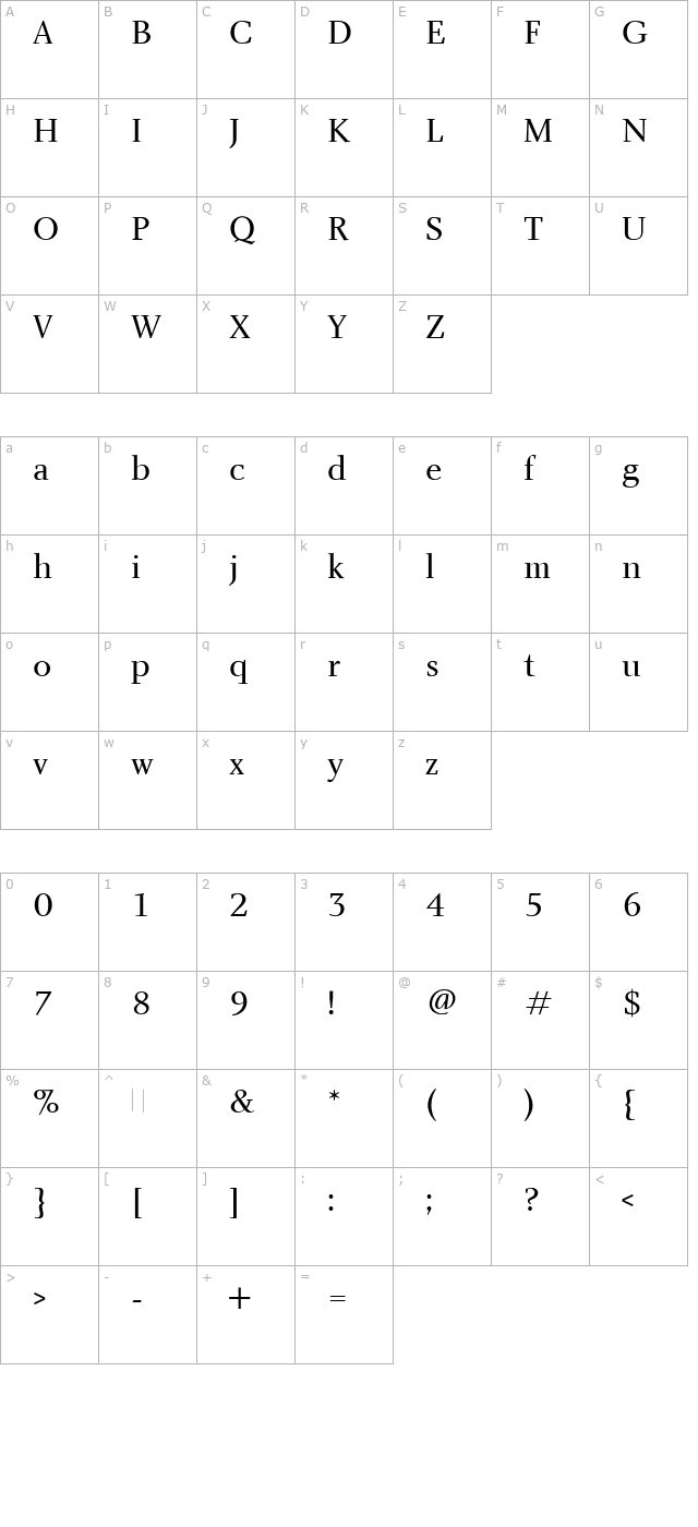 Charlotte Book Plain character map