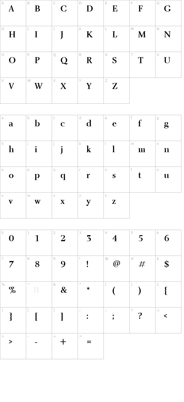 charlotte-medium-plain character map