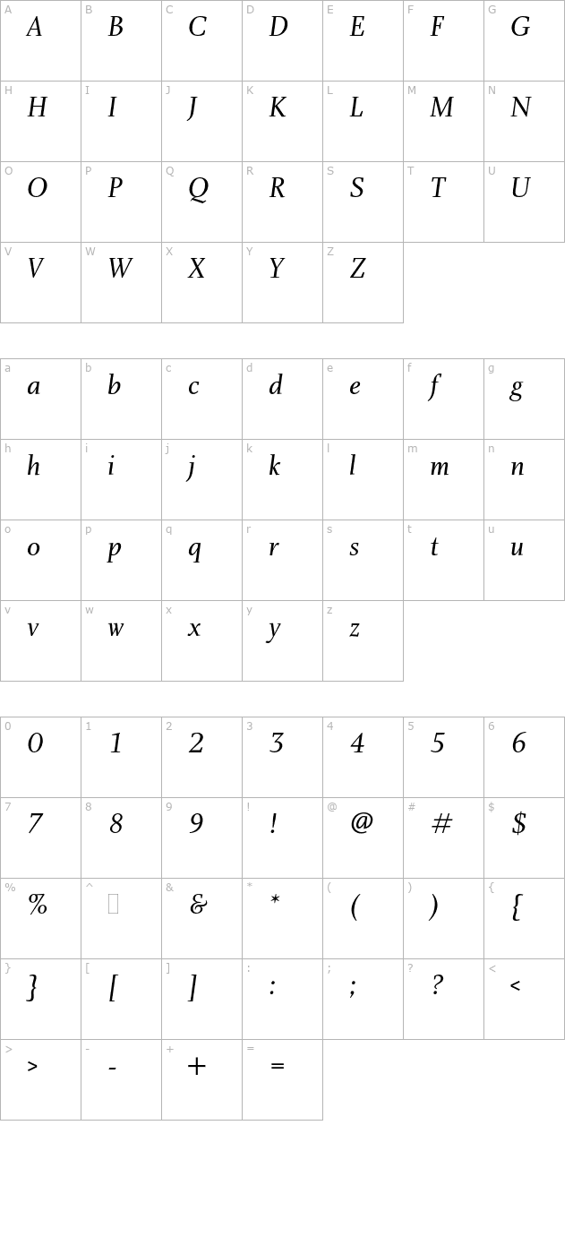 charlottebookitalicplain character map