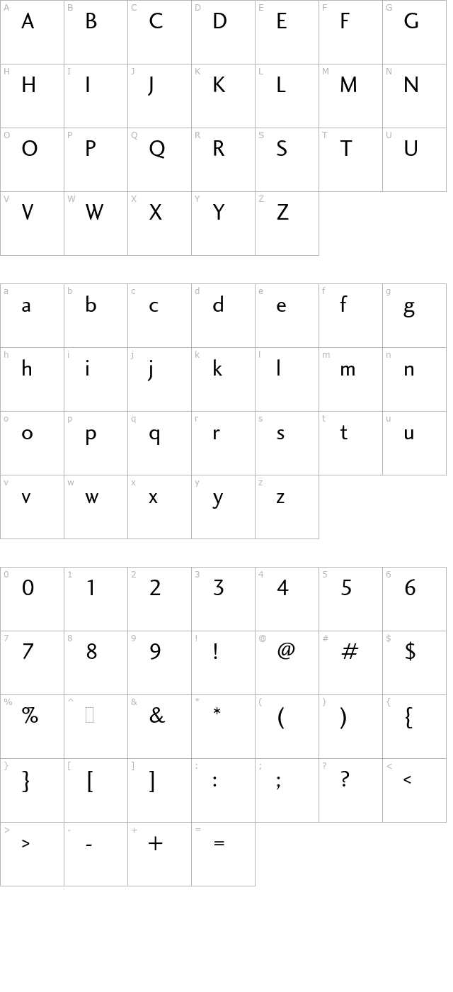 CharlotteSansBookPlain character map