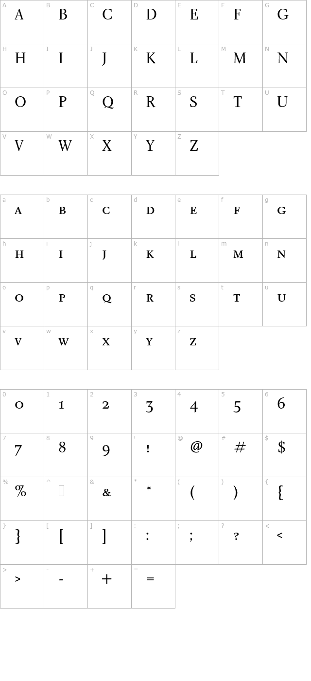 CharlotteSmallCapsPlain character map