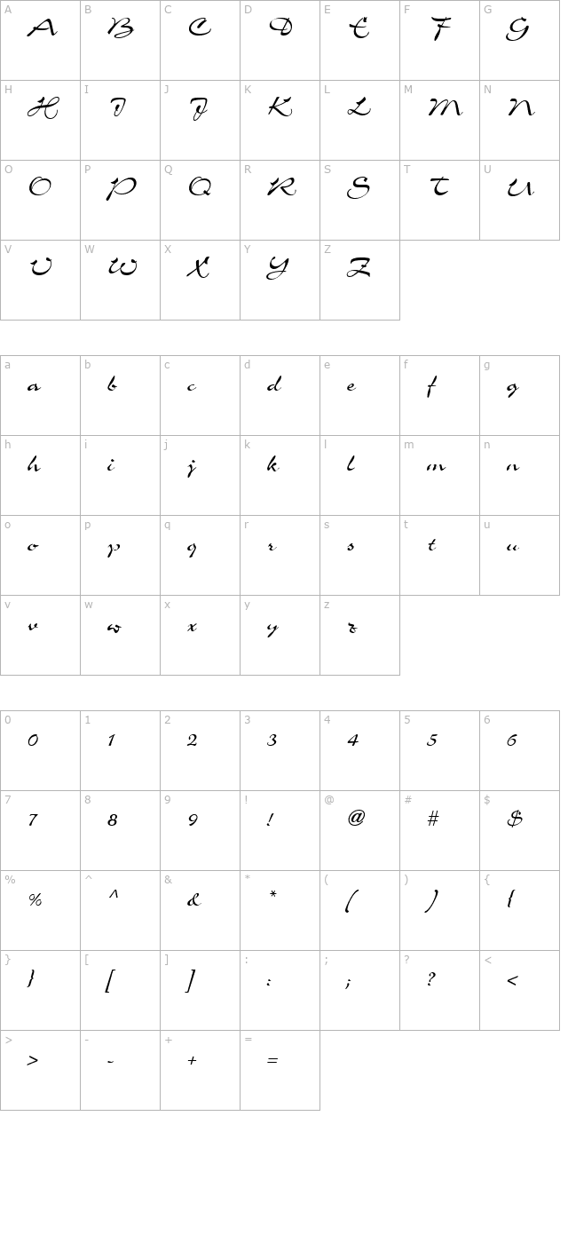 Charme ICG character map