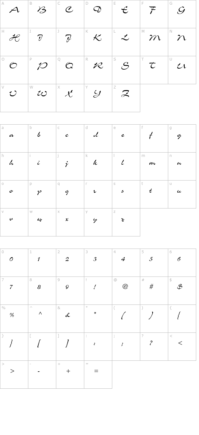 charme character map