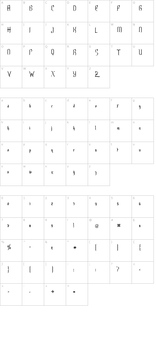 Charmed ii Light character map