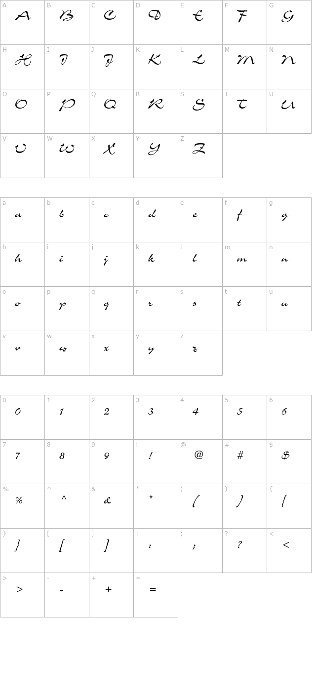 CharmeStd character map