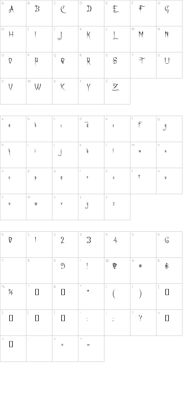 Charming Font character map