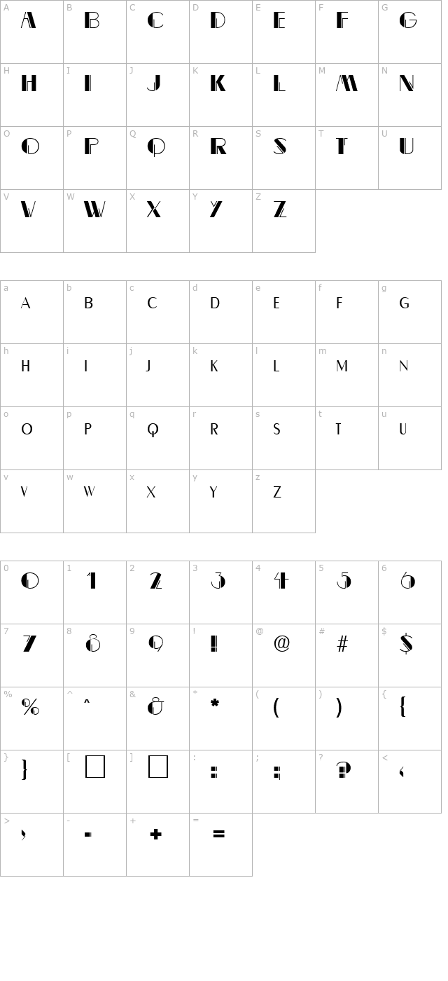 Charming character map