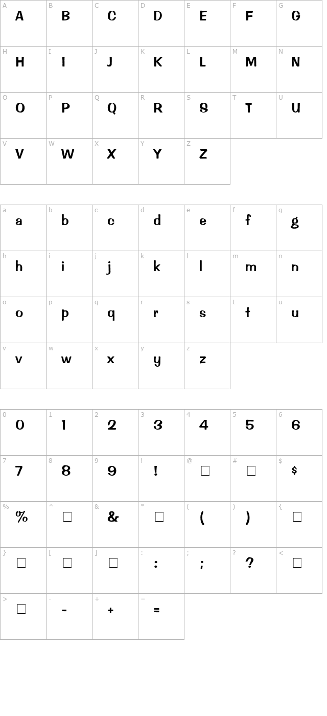 ChartIt Normal character map