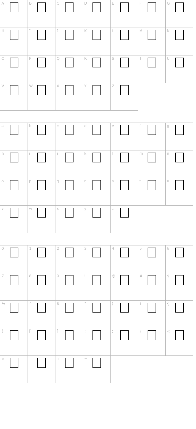 chartreuseparsonssh character map