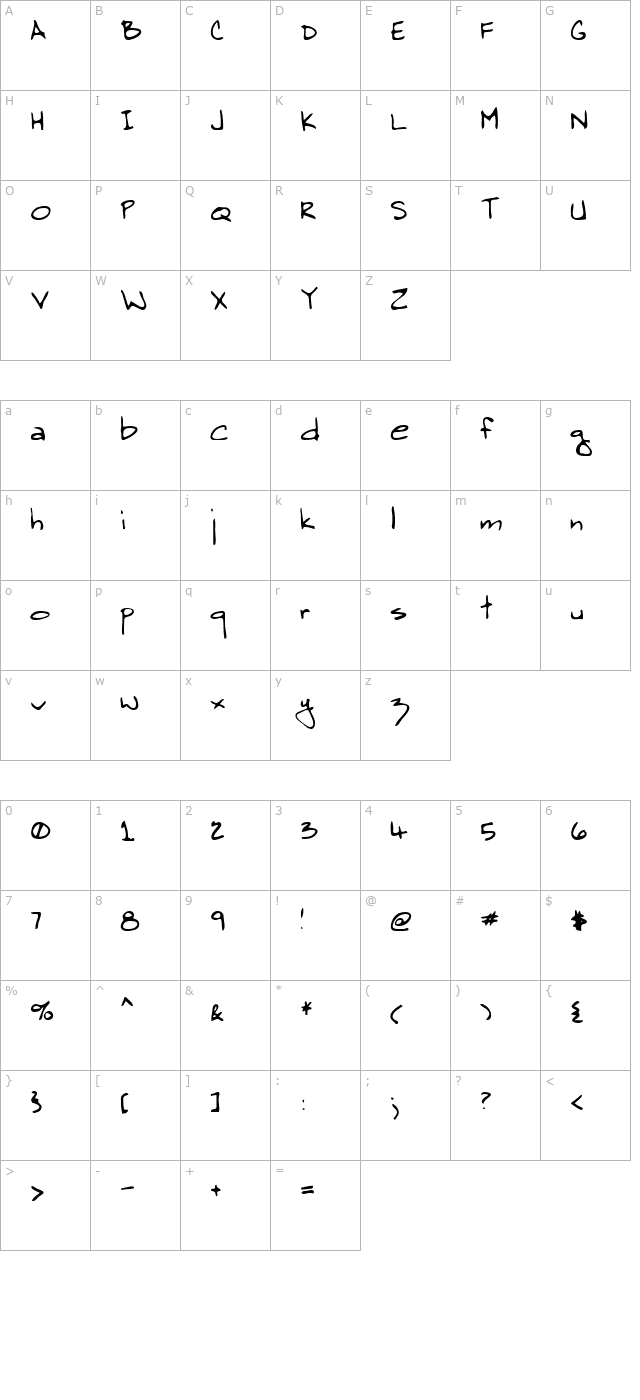 Chas Regular character map