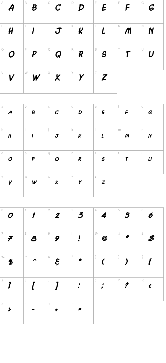 Chasm BoldItalic character map