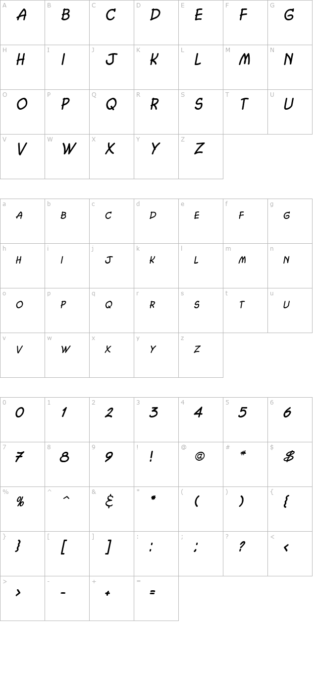 Chasm Italic character map