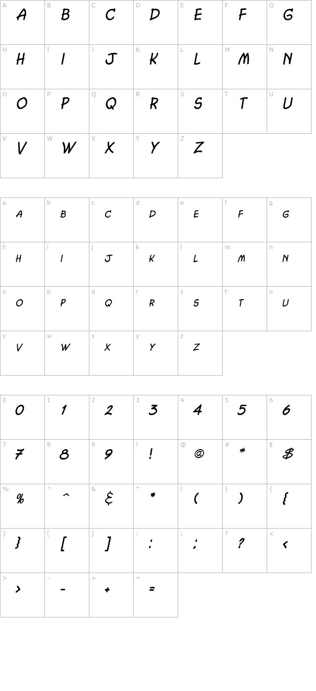 chasm-italic character map