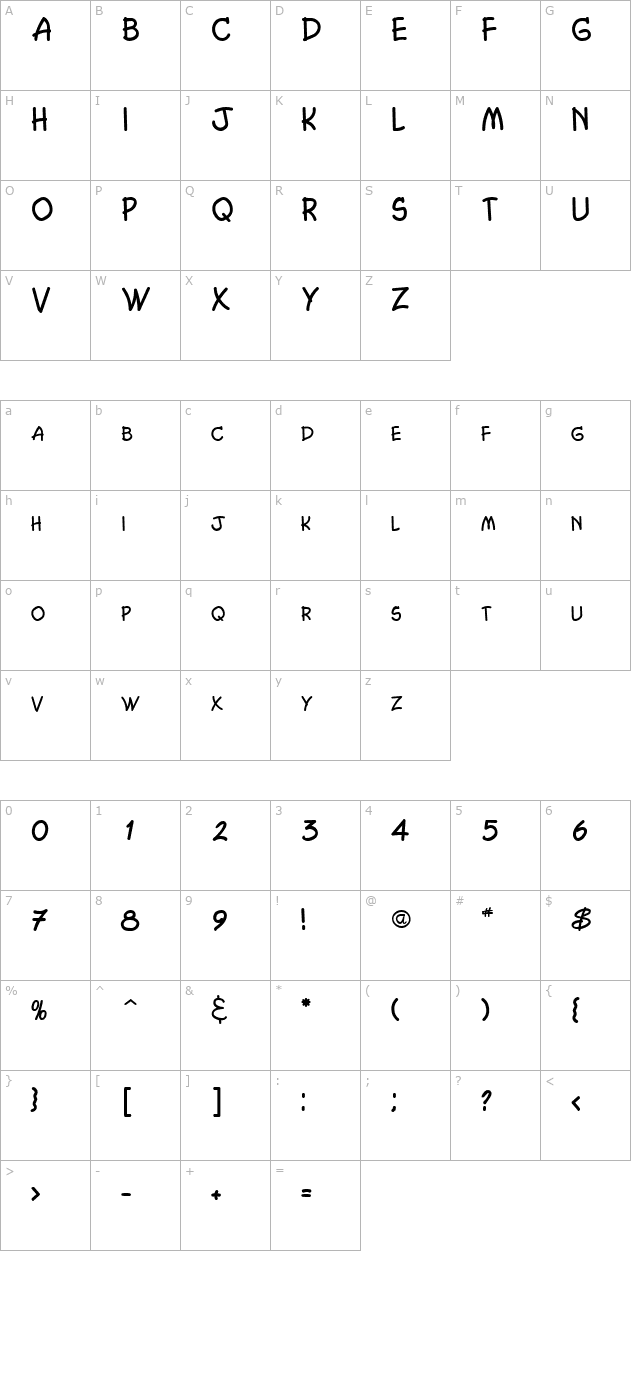 chasm-normal character map