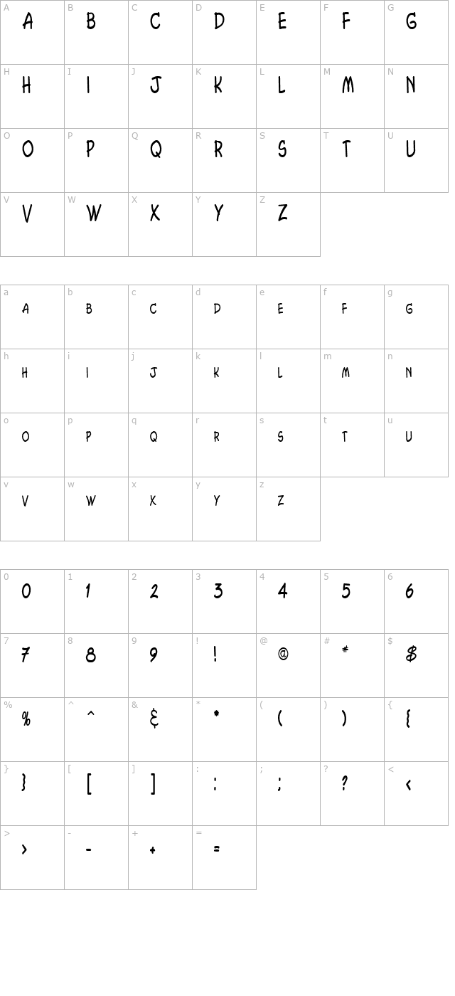 Chasm Thin Normal character map