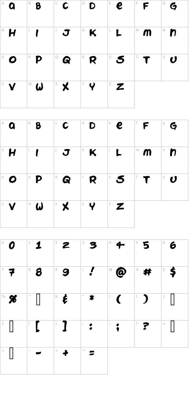 chattery-teeth character map