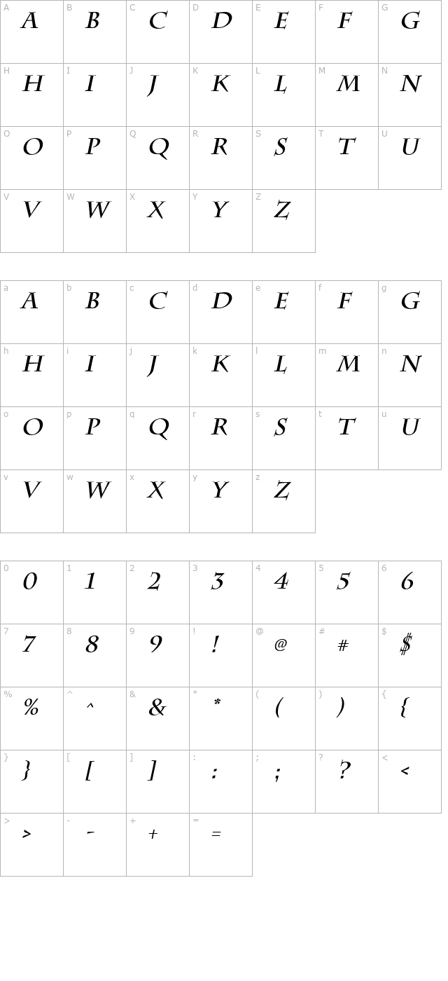 Chattsworth BoldItalic character map