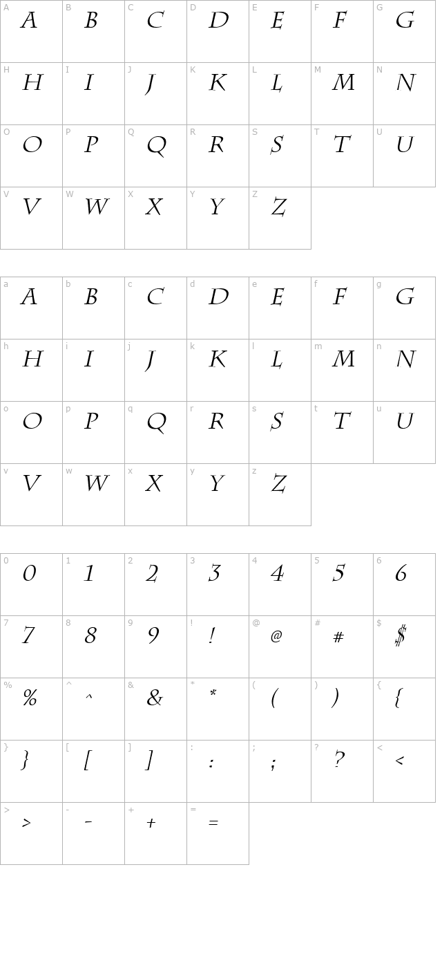 Chattsworth Italic character map