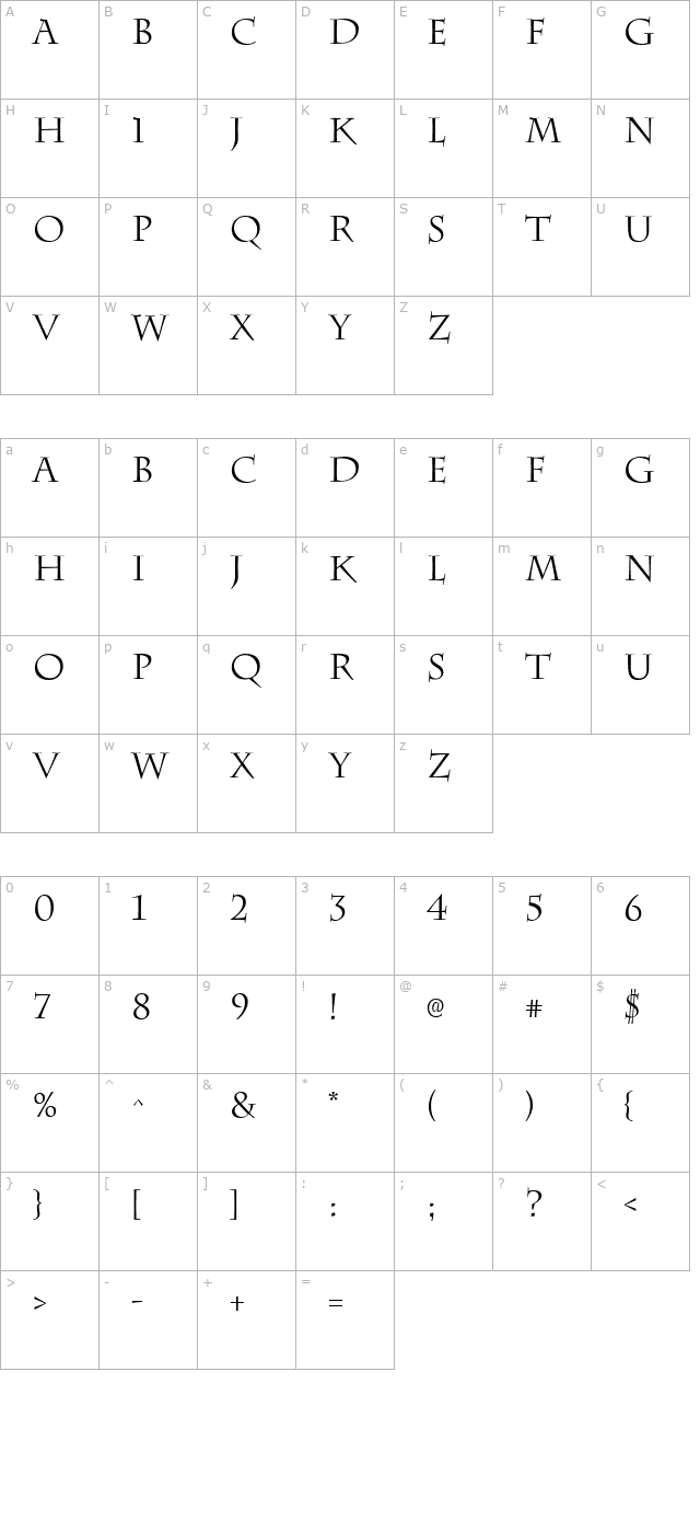 chattsworth character map