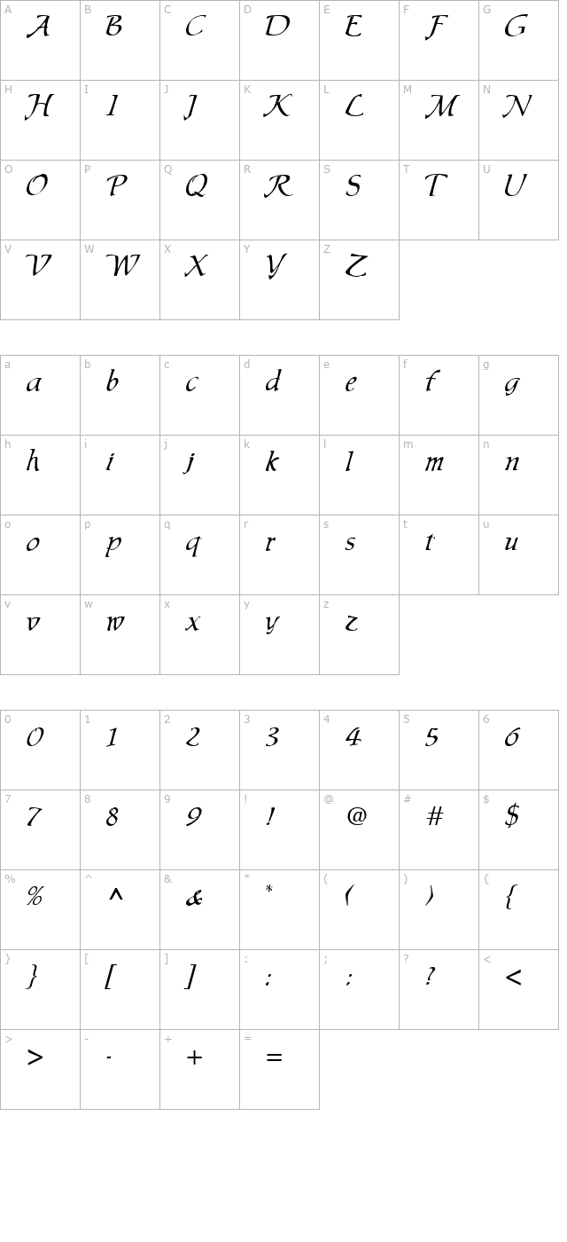 Chaucer Regular character map