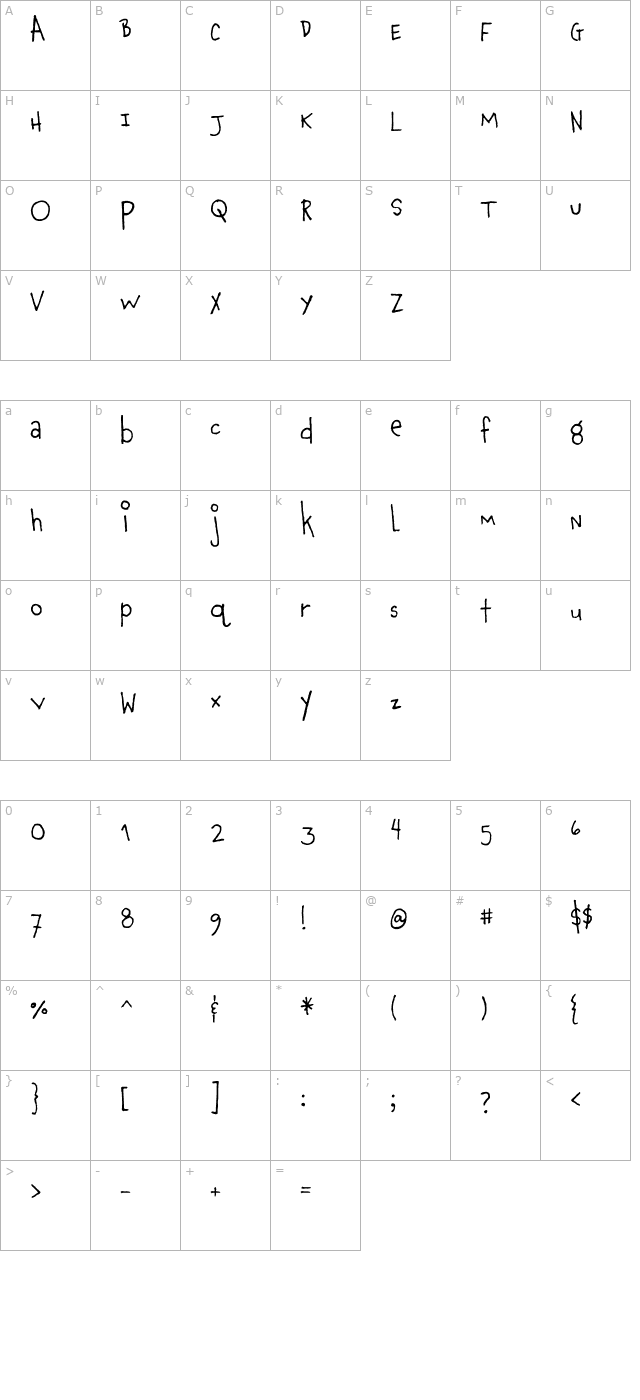 chauncysnowman character map